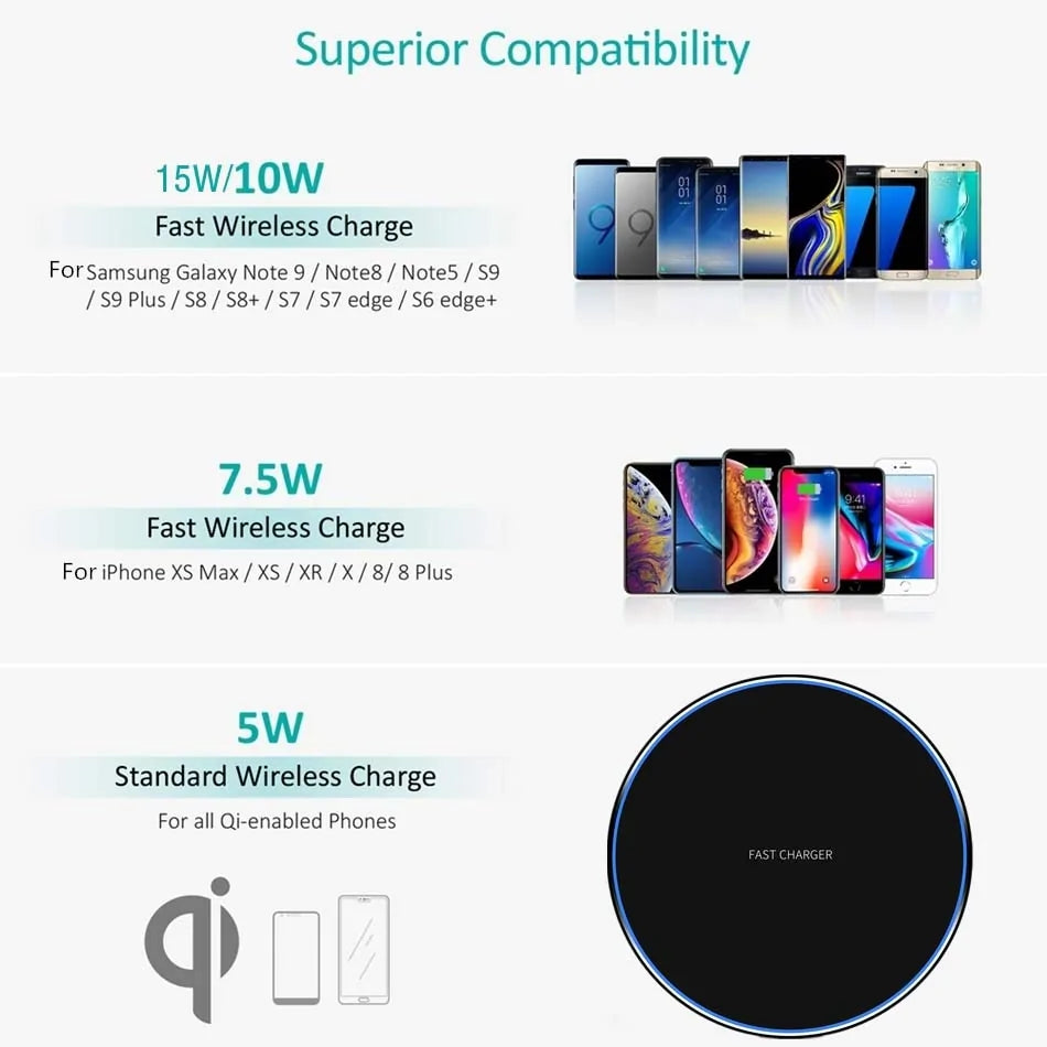 20W Qi Wireless Charger: Fast Charging for iPhone, Samsung, Xiaomi, Huawei, and More! Wireless Charger and Time Clock 20w fast wireless charger for iphone and android electronics electronics accessories fast wireless charger matchless matchless online matchlessonline Qi fast wireless charger wireless charger