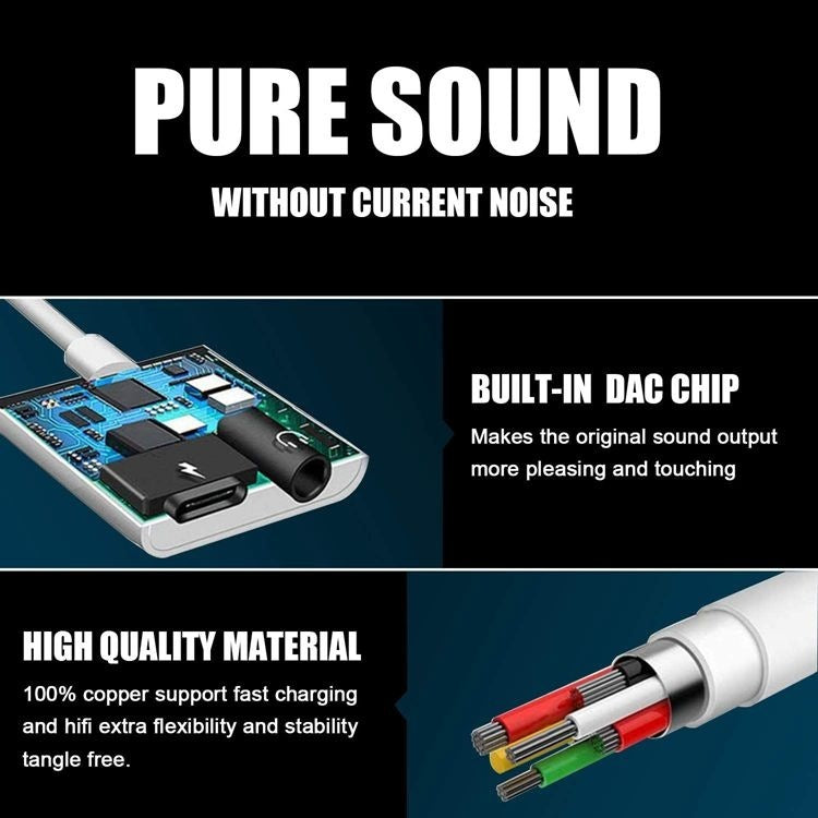 Type C Digital Adapter DAC Decoding To 3.5mm Adapter Cable Adapters & Converters accessories adapter audio c type converter electronics power