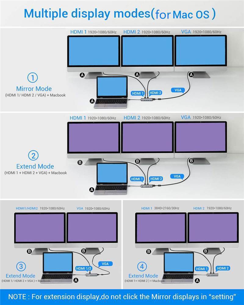 12 in 1 Notebook Docking Station Hub | 5Gbps Data Transfer | No External Power Supply Needed Docks & Hubs display docking station docks ethernet extender for computer hdmi HDMIUSB c type hubs multi displays sc card VGA {{ product_collections }} {{ product_description }}