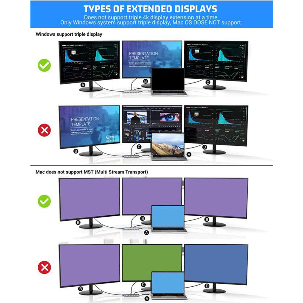 12 in 1 Notebook Docking Station Hub | 5Gbps Data Transfer | No External Power Supply Needed Docks & Hubs display docking station docks ethernet extender for computer hdmi HDMIUSB c type hubs multi displays sc card VGA {{ product_collections }} {{ product_description }}