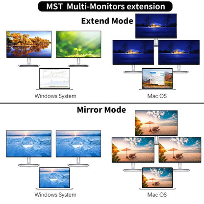 12 in 1 Multi-screen Display Type-C Docking Station | USB 3.1 Interface | Versatile Connectivity for Ultimate Productivity Docks & Hubs dell docking station docks hdmi high speedmulti connection hp hubs lenovo macbook multi display multi ports usb 3.1 usb c type {{ product_collections }} {{ product_description }}