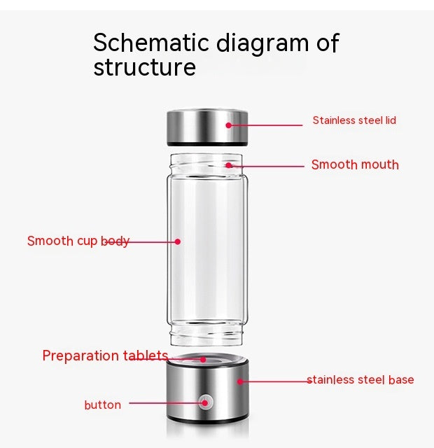 Hydrogen Water Bottles Electric Hydrogen Rich Water Generator Bottle New Technology Rechargeable Portable Antioxidant Water Bottles bottles hydrogen water kitchen matchlessonline tumblr water bottle