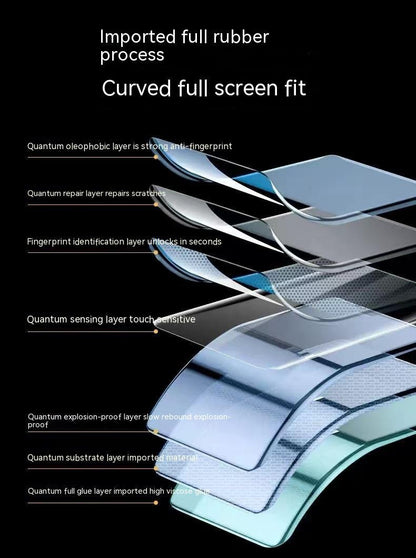 For Galaxy Series TPU Screen Protector Mobile Phone Cover & Protectors electronics film protection safety samsung screen protector