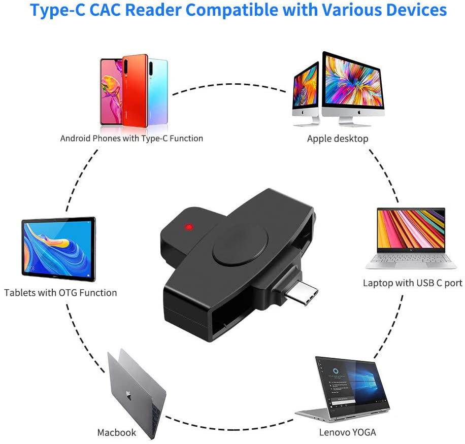 USB Type C Universal Smart Card Reader Adapters & Converters accessories c type card reader electronics micro USB mobile phone portable