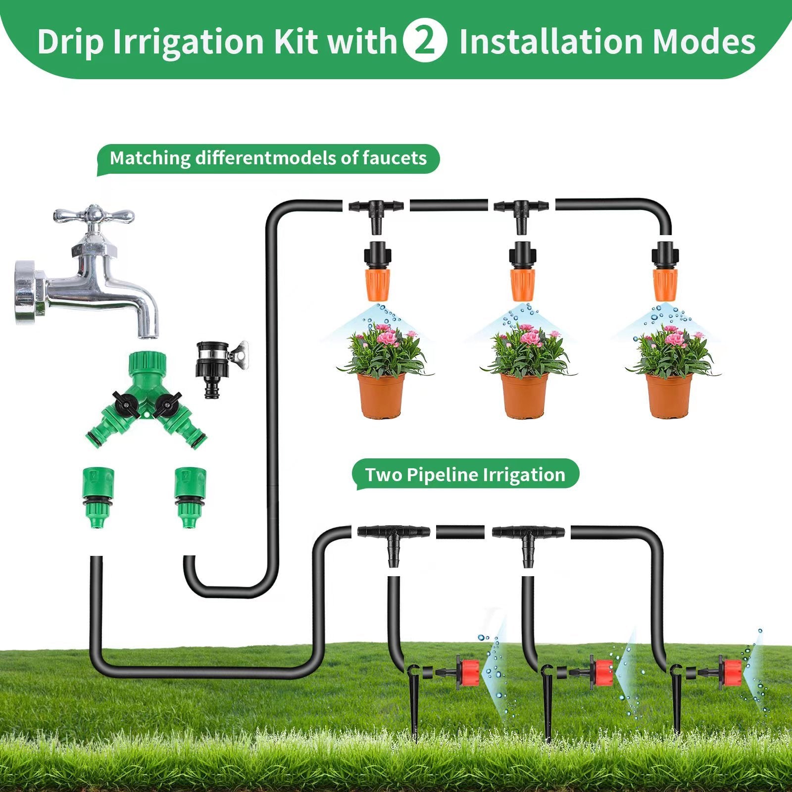 Garden Drip Irrigation Kit,164FT Greenhouse Micro Automatic Drip Irrigation System Kit With Blank Distribution Tubing Hose Adjustable Patio Misting Nozzle Emitters Sprinkler Barb Water Devices drip irrigation drip system garden tool garden water drip home