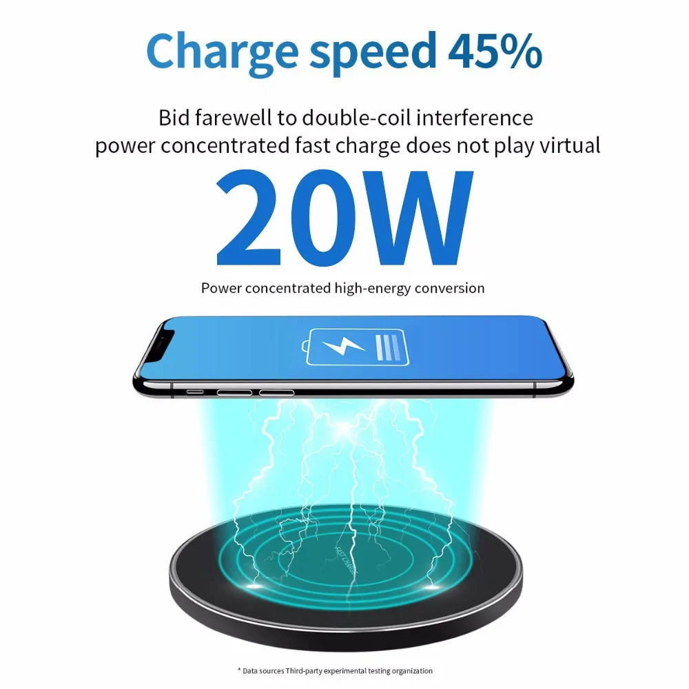 20W Qi Wireless Charger: Fast Charging for iPhone, Samsung, Xiaomi, Huawei, and More! Wireless Charger and Time Clock 20w fast wireless charger for iphone and android electronics electronics accessories fast wireless charger matchless matchless online matchlessonline Qi fast wireless charger wireless charger