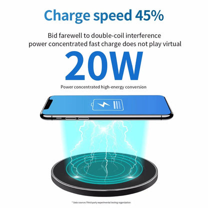 20W Qi Wireless Charger: Fast Charging for iPhone, Samsung, Xiaomi, Huawei, and More! Wireless Charger and Time Clock 20w fast wireless charger for iphone and android electronics electronics accessories fast wireless charger matchless matchless online matchlessonline Qi fast wireless charger wireless charger