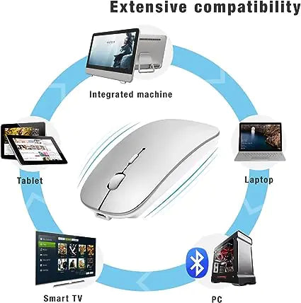 Bluetooth Mouse for Laptop Laptop & Computer Accessories Bluetooth Bluetooth Mouse for Laptop computer Computer Accessories computer mouse computer table accessories electronics Laptop laptop modern mouse laptop mouse Mouse noiseless click computer and laptop mouse