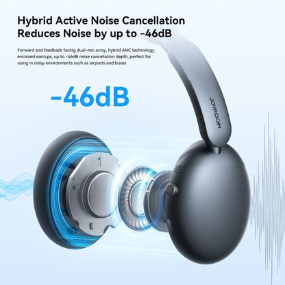 Bluetooth Headphones with Hybrid Active Noise Cancellation (ON / OFF) and Calls features Headphones & Earbuds audio Bluetooth headphones Earphone & Headset electronics electronics accessories Headphones & Earbuds Headset & Headphone Headphones Apple Accessories long macthless online JOYROOM playtime retractable