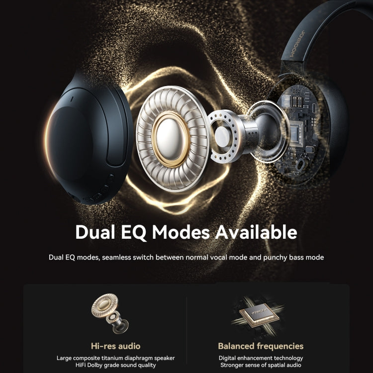 Bluetooth Wireless Headphones with Active Noise Cancellation and Calls features