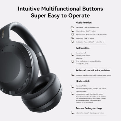 Bluetooth Wireless Headphones with Active Noise Cancellation and Calls features