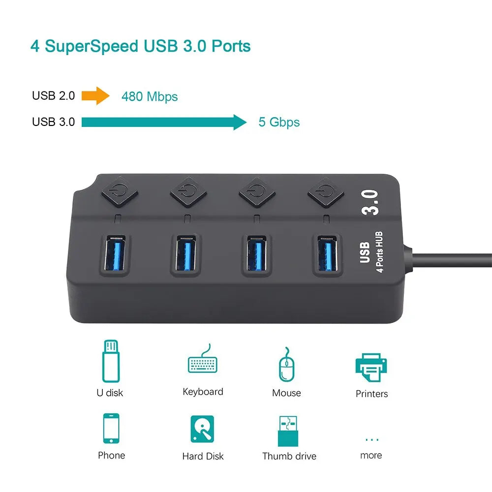 HUB USB 3.0 USB Splitter 2.0 Computer Table & Accessories computer table accessories computer table USB charging multiple ports electronics electronics accessories High Speed HDTV Cable USB multi ports for electronics and devices on the table