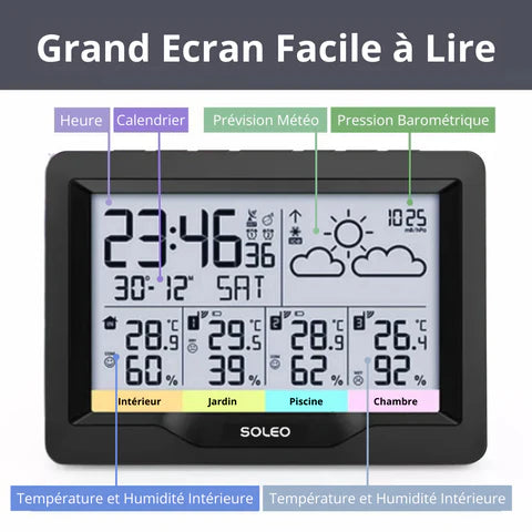 Soleo SM681 Weather Station Default Title Home and Garden electronics electronics accessories home Home & Garden Home and Garden Home Appliances living room Soleo SM681 Weather Station