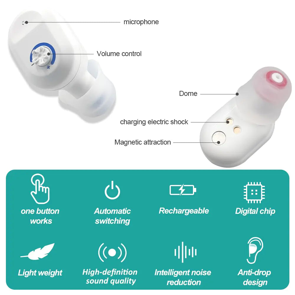 Hearing Aids Hearing aid Aids audio audio device electronics electronics accessories Hearing hearing aid rechargable