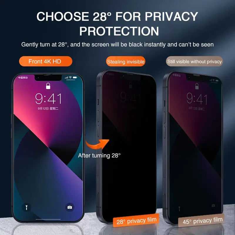 iPhone Anti-Spy Screen Protector Mobile Phone Cover & Protectors electronics iPhone iphone mobile screen privacy and protector iPhones mobile protector mobile phone privacy screen protector Screen Protector