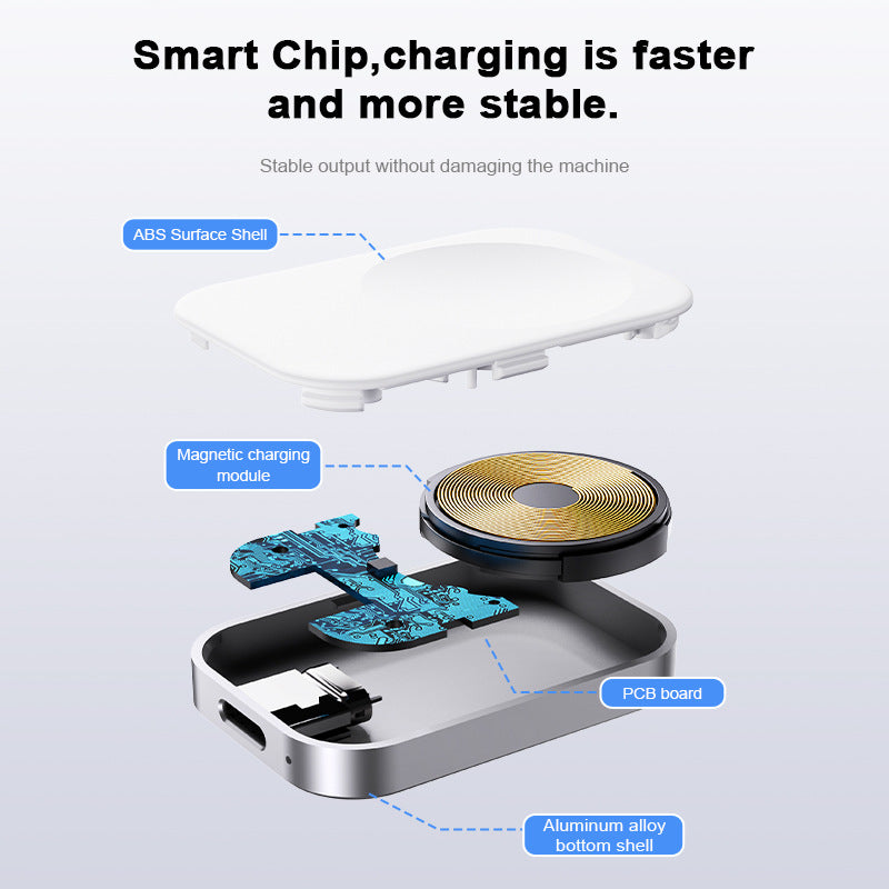 Three-in-one Magnetic & Portable Wireless Charger Mobile Phone Chargers apple charger charger Consumer Electronic electronics fast charger iphone charger mobile charger quality charger stylish mobile phone charger unique charger watch charger wireless charger wireless mobile phone charger