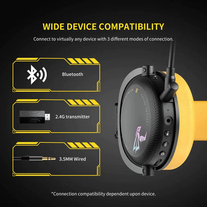 Wireless Gaming Headset Headphones & Earbuds audio Audio & Video Components audio device bluetooth headphones electronics electronics accessories fashion headphone Gaming gaming headphone headphone headphone for music headphone with mic headphones headphones for sports Headset Wireless Wireless Gaming Headset