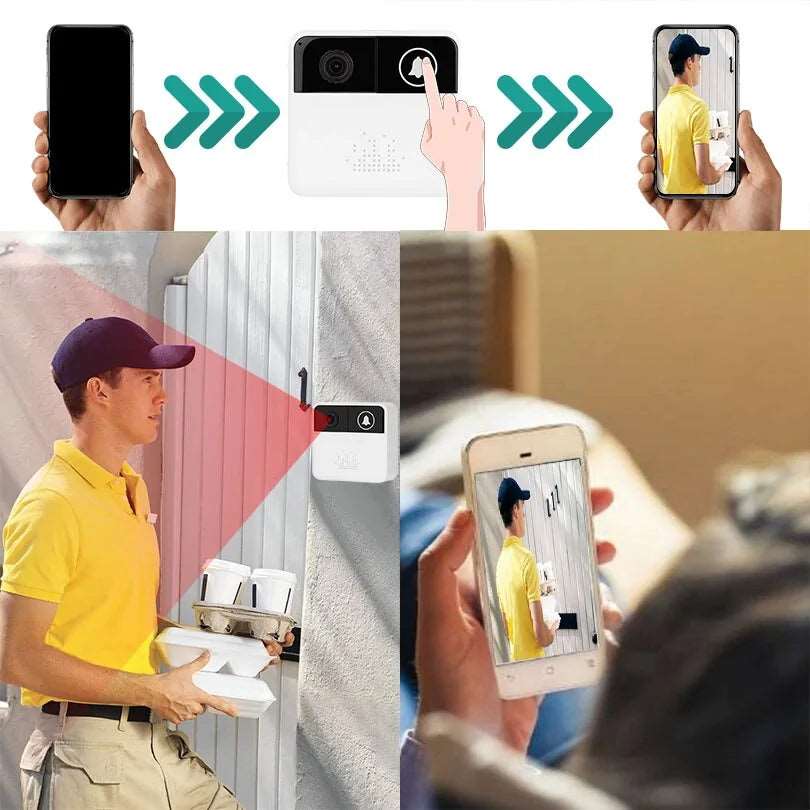 Anti Theft Real Time Digital Doorbell Doorbells Doorbell doorbell with camera doorbell with mobile connected camera doorbell with wifi connected camera home home security Intercom security Security Camera