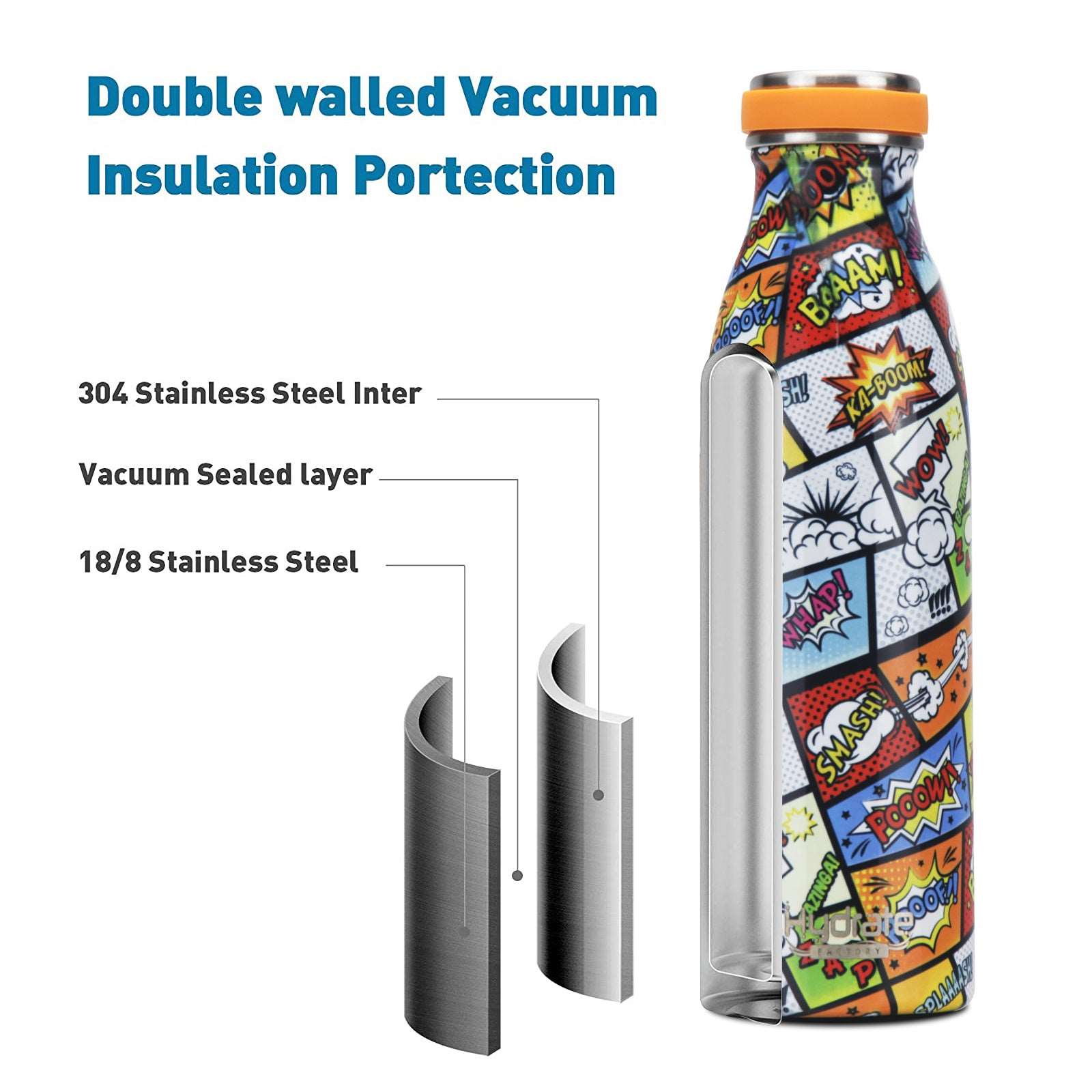 Hydrate Factory Stainless Steel Insulated Abstract Design Water Bottle For Yoga, Gym, Fitness, Cycling, Outdoor, Office, And School Water Bottles artist water bottle colorful water bottl dinning dinning table home water bottle