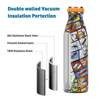 Hydrate Factory Stainless Steel Insulated Abstract Design Water Bottle For Yoga, Gym, Fitness, Cycling, Outdoor, Office, And School Water Bottles artist water bottle colorful water bottl dinning dinning table home water bottle