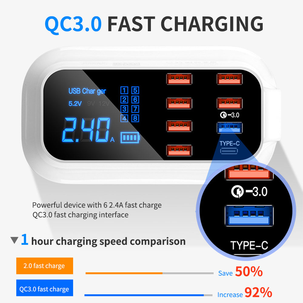 Fast Charge Smart Multi-USB Mobile Phone & Tablet Charger | QC3.0 & Type-C | Digital Display, 40W Power Multiport hub Digital Display USB Charger Fast Charge Multi-USB Charger New arrival QC3.0 Charger Smart Mobile Phone Charger Tablet Fast Charger Type-C Fast Charger {{ product_collections }} {{ product_description }}