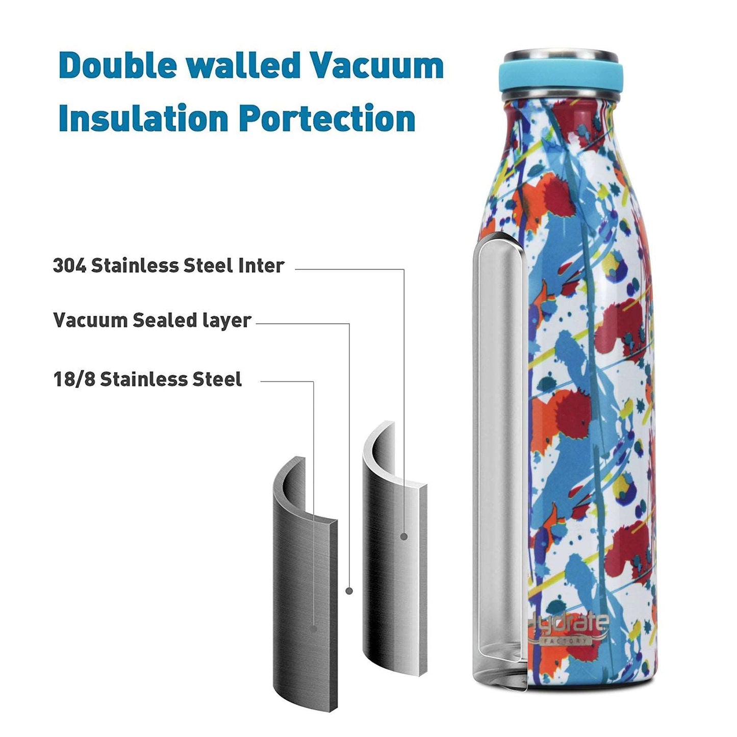 Hydrate Factory Stainless Steel Insulated Abstract Design Water Bottle For Yoga, Gym, Fitness, Cycling, Outdoor, Office, And School Water Bottles artist water bottle colorful water bottl dinning dinning table home water bottle