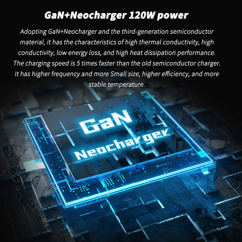 High-Power 120W GaN = Neo Multi-Port Fast Charger - USB-A & Dual USB-C - Compact & Efficient GaN Chargers C type fast charger fast charging GaN Chargers laptop multi ports multiport neo charger new arri New arrival portable USB {{ product_collections }} {{ product_description }}