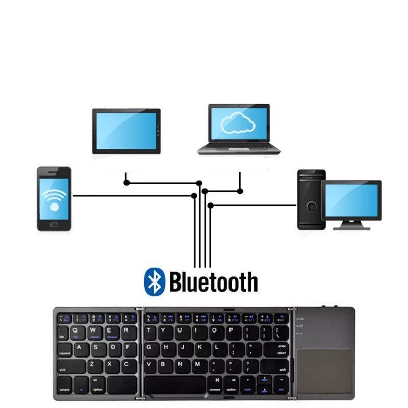 Folding Mini Keyboard for Tablets, Phones and Computers Keyboards & Mouse Consumer Electronic electronics foldable keyboard folding keyboard keyboard keyboard for computer keyboard for devices keyboard for mobile phone wireless keyboard