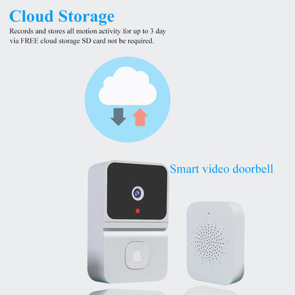 Intelligent Visual Doorbell Surveillance Camera Doorbells Doorbell doorbell with camera doorbell with mobile connected camera doorbell with wifi connected camera home home security Intercom security Security Camera