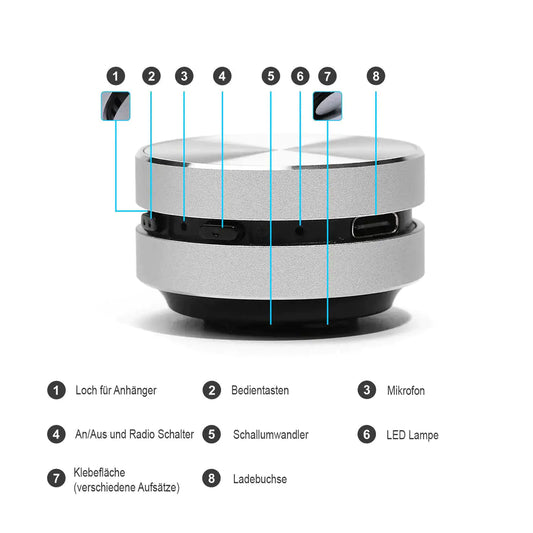 DuraBeats Echo - Bluetooth Speakers