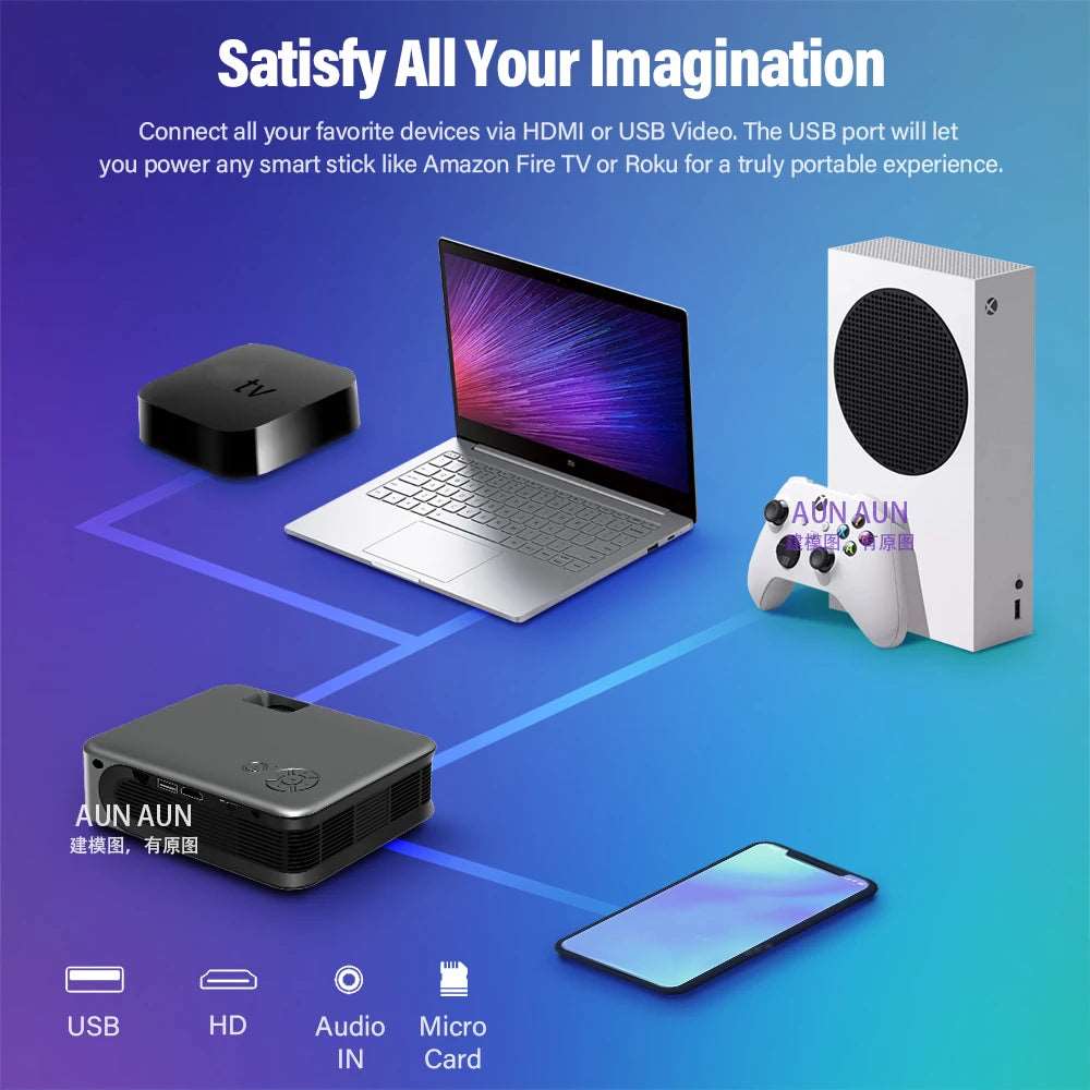 A30C Pro MINI Projector Projectors A30C Pro MINI Projector compatible projector with audio and mobile devices electronics HD projector Portable Projector Small projector rechargeable and portable HD projector video video devices videos