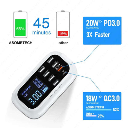 8/4-Port LED Display USB Charger Quick Charge Adapters & Converters 8/4-Port LED Display USB Charger Quick Charge electronics electronics accessories led display 8 port fast charger