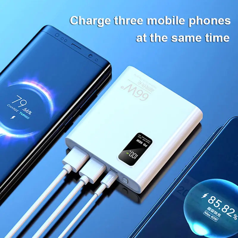 66W Super Fast Charging Power Bank | 20000mAh High-Capacity Portable Charger Power banks 20000 mah 66w big capacity c type digital fast charger high capacity power bank premium smart usb {{ product_collections }} {{ product_description }}